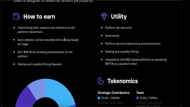 Upcoming IDO List 2021 , IDO Vs ICO , What Is IDO In Hindi, PolkaPlay Price, Nftb Token , Nft Hindi
