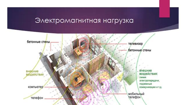 Фрактальный отклик. Квантовая медицина. смотреть онлайн