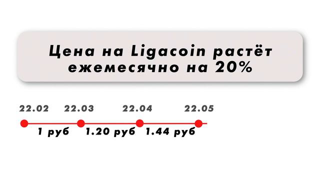 Презентация Корпорация Лига смотреть онлайн