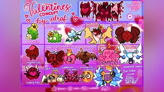 Bubblegum Simulator Valentines Day concepts (update 71) смотреть онлайн