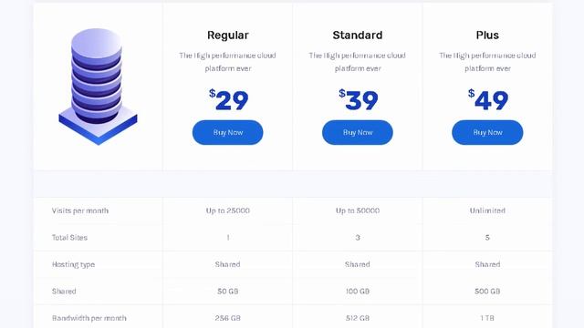 Hostinza - Isometric Domain & Web Hosting Wordpress Theme | Themeforest Templates смотреть онлайн