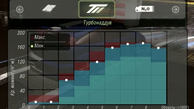 Need for Speed Underground 2 - Ford Focus смотреть онлайн