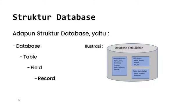 Belajar Database : Apa Itu Database? #1 | MySQL смотреть онлайн