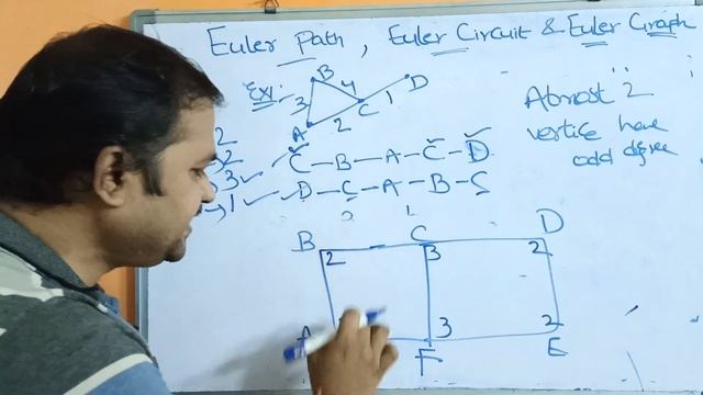 Euler Graph || Euler Path || Euler Circuit || Eulerian Graph || Discrete Mathematics || DMS || GATE смотреть онлайн