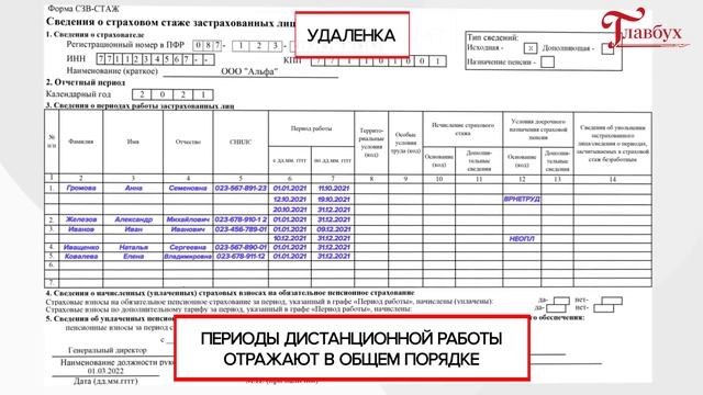 Как заполнить СЗВ-СТАЖ за 2021 год смотреть онлайн