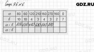 Стр. 96 № 6 - Математика 3 класс 2 часть Моро