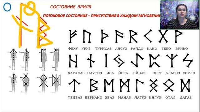 Ирина Вырлина. Руническая Волшебная палочка. Как создать могущественный артефакт[2024-01-22] смотреть онлайн