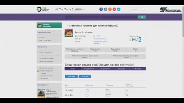 VSP Stats - удобный сервис просмотра статистики канала!