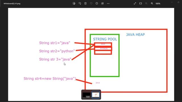 String is immutable in java - explanation in tamil. #string #stringpool смотреть онлайн