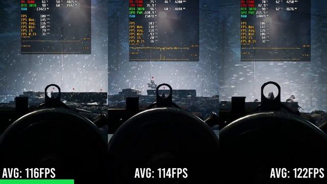 Ryzen 5 3600 Vs Ryzen 5 4500 Vs Ryzen 5 5500 - Any Difference?