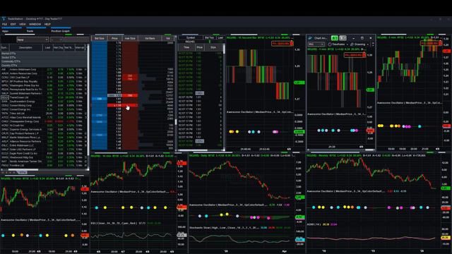 RIG (NYSE) - молния макквин! смотреть онлайн