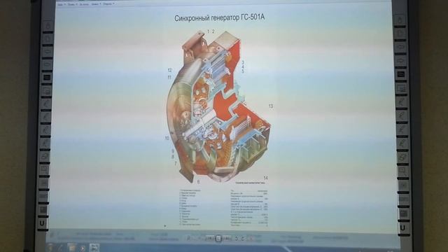 Синхронный генератор ГС 501А смотреть онлайн