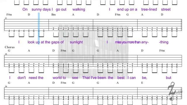Francis Forever - Guitar (Tab, Lyrics)
