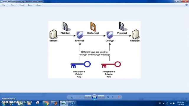 RSA Encryption Matlab code смотреть онлайн