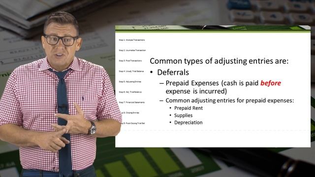 Accounting Cycle Step 5: Adjusting Entries Basics смотреть онлайн