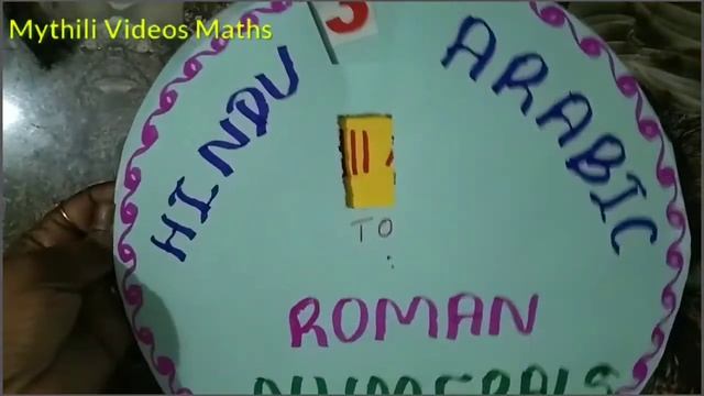 Roman Numerals Project Making смотреть онлайн
