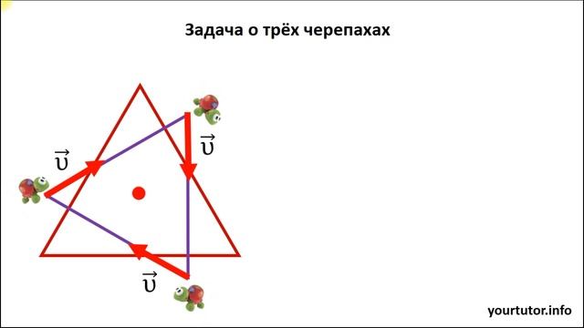 Задача о трёх черепахах смотреть онлайн