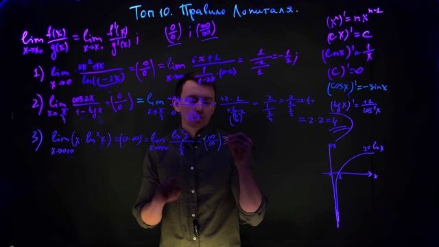 Топ 10. Правило Лопиталя. Вычисление пределов смотреть онлайн