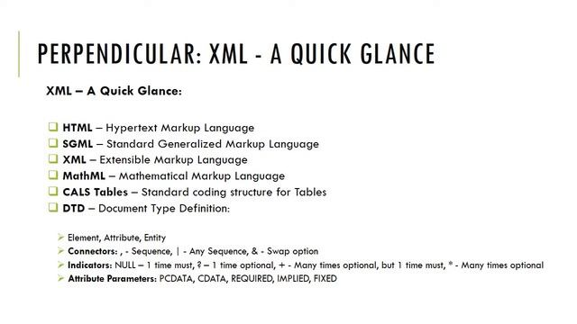 XML - A Quick Glance смотреть онлайн