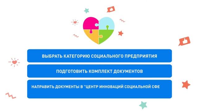 Сделай Сам для Духовного Роста