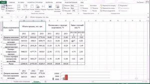 Как распечатать большую таблицу Excel на листе формата А4