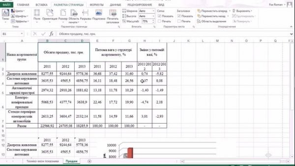 Как распечатать большую таблицу Excel на листе формата А4