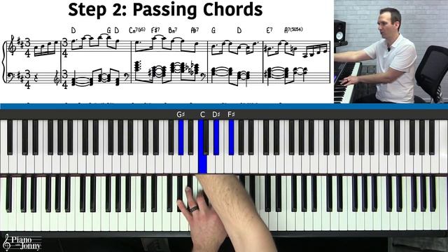 How to Play Piano Like Shaun Martin (Snarky Puppy) смотреть онлайн