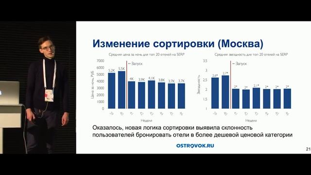Евгений Шнейдерман, Ostrovok.ru. Как повысить конверсию с помощью умной сортировки выдачи