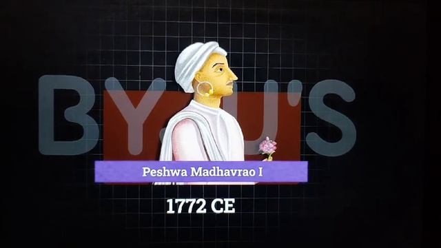 Advent Of Europeans In India (Part-1) смотреть онлайн