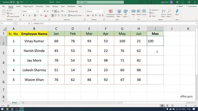 How to Find Out Highest Number in Excel? (Hindi) - Learn Maximum Function In Excel смотреть онлайн