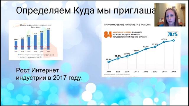 Встреча возможностей смотреть онлайн
