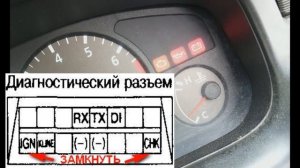 Самодиагностика Nissan