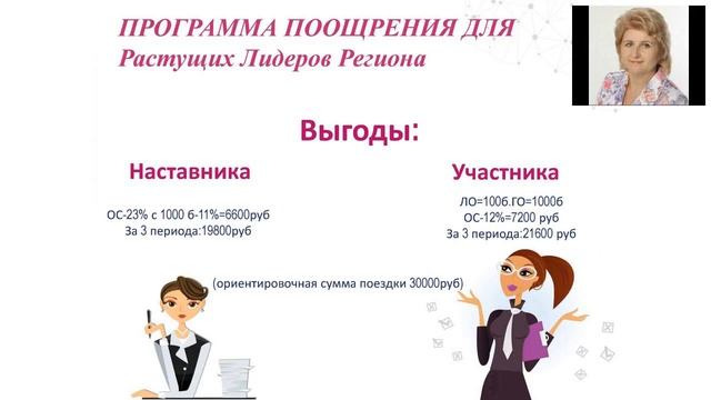 Вопросы и ответы путешествия в Арабские Эмираты с успешной командой Faberlic смотреть онлайн