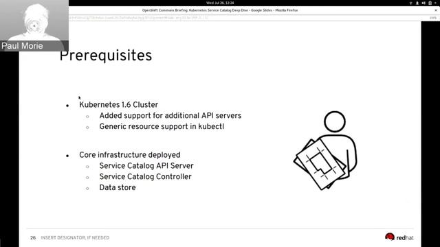 OpenShift Commons Briefing #86: Kubernetes Service Catalog Deep Dive смотреть онлайн