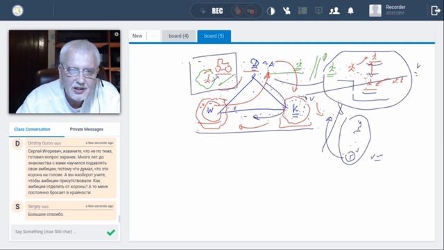 Кронин С. Как отличить амбиции от доминанты и нужно ли их подавлять? (ответы на вопросы) смотреть онлайн