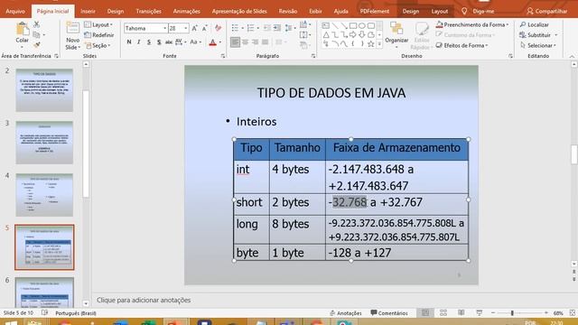 tipo de dados em java смотреть онлайн