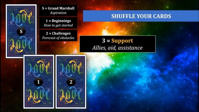 Charting Your Project: Pride Parade Tarot Spread смотреть онлайн