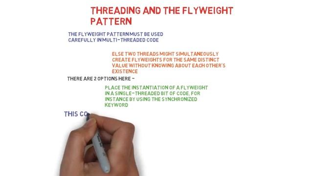 59 The Flyweight Design Pattern Multithreading смотреть онлайн
