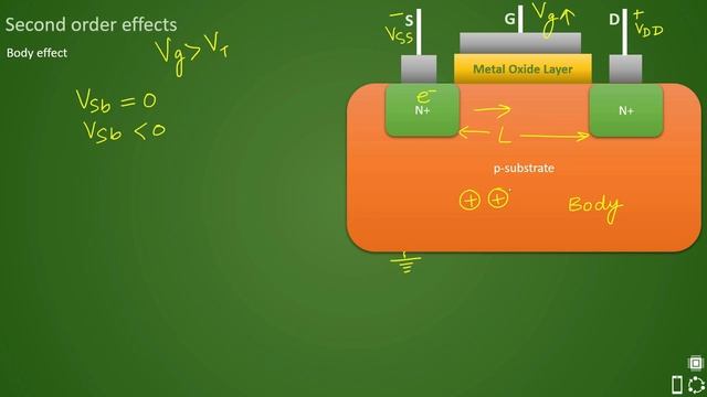 PD Lec 4 - CMOS Basics part-3 | Tutorial | VLSI | Physical Design смотреть онлайн