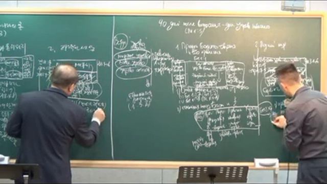 2020.04.20_40 дней после воскресения - дела Царства Небесного, Дн 1:3