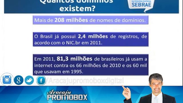 porque a sua empresa deve estar na internet aracaju promobox digital смотреть онлайн