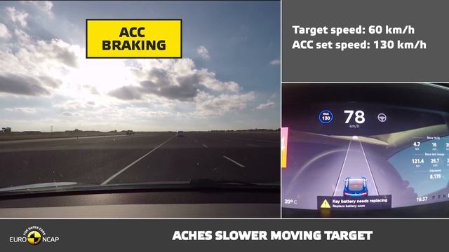 Tesla Model S - Autopilot Crash Test смотреть онлайн