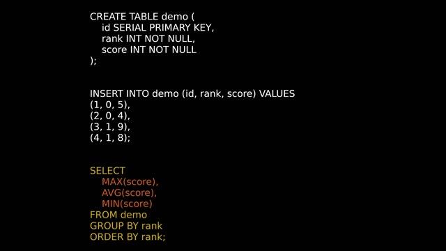 SQL: простая статистика. Запрос на SQL. смотреть онлайн