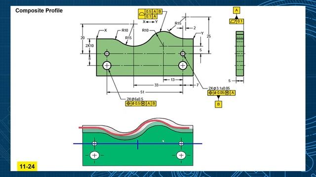 Composite Profile Tolerance applied to a Curved Surface смотреть онлайн