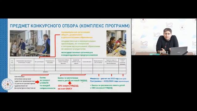 Субсидия - охват