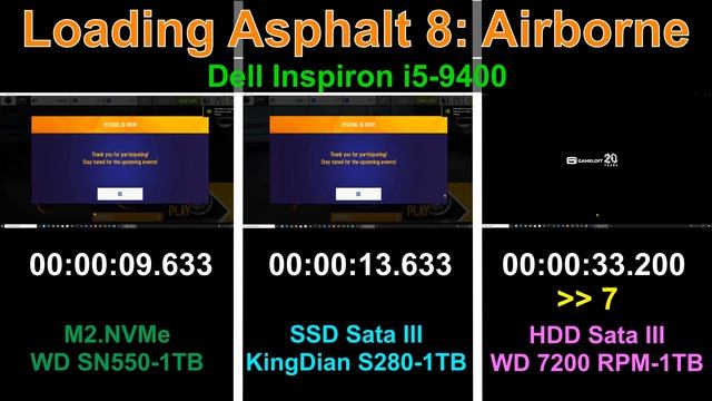 M.2 NVME SSD vs Sata SSD vs HDD Windows boot times and games load times смотреть онлайн