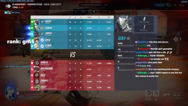 41 ELIMS! POTG! GENJI BLADE BUFFED - NECROS GENJI OVERWATCH 2 SEASON 9 ROAD TO CHAMPION смотреть онлайн