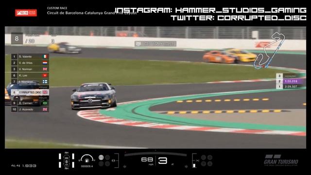 GT SPORT - Mercedes-Benz SLS AMG Gr.4 Race Car REVIEW смотреть онлайн