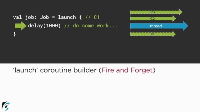 Kotlin Coroutine Builders: launch, async, and runBlocking along with GlobalScope companion object смотреть онлайн