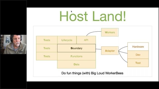 Elixir OTP Design Lessons from Hardware Hosted by Bruce Tate | Erlang Solutions Webinar смотреть онлайн